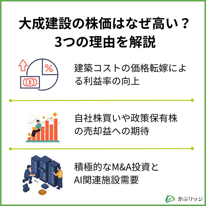 大成建設の株価はなぜ高い？
3つの理由を解説