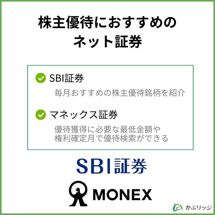 株主優待におすすめのネット証券