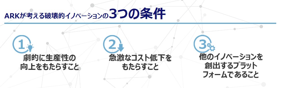 ARK社の破壊的イノベーション投資戦略