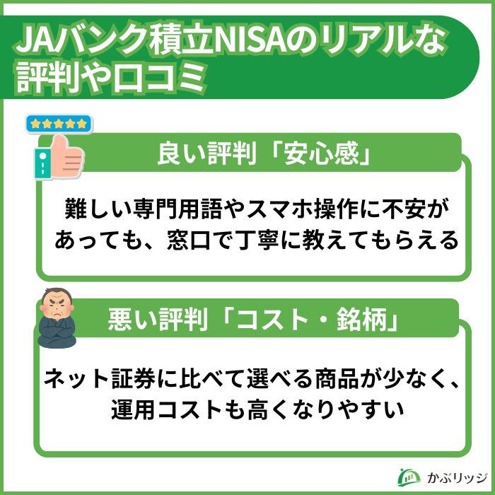 JAバンクの積立NISAの評判や口コミをまとめた見出し