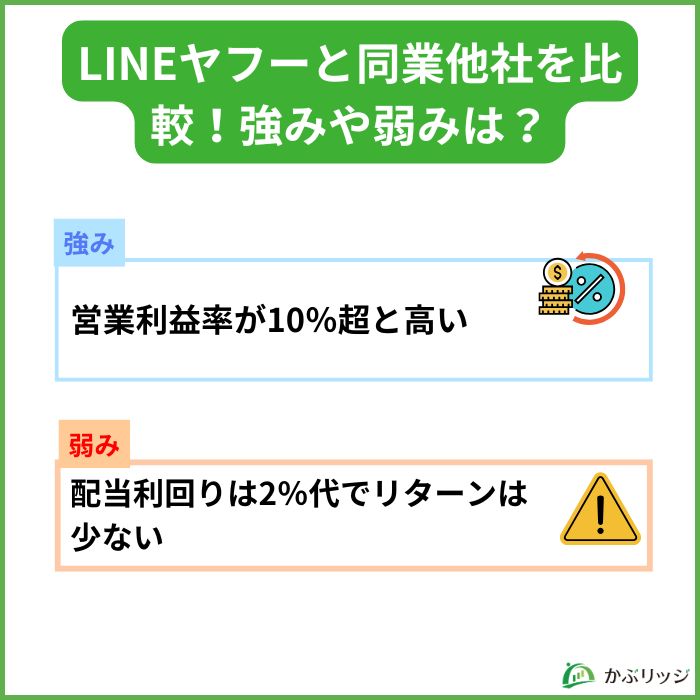 LINEヤフー強み弱み