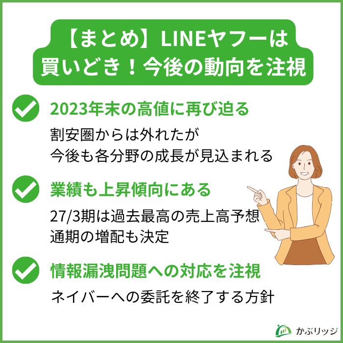 LINEヤフーまとめ