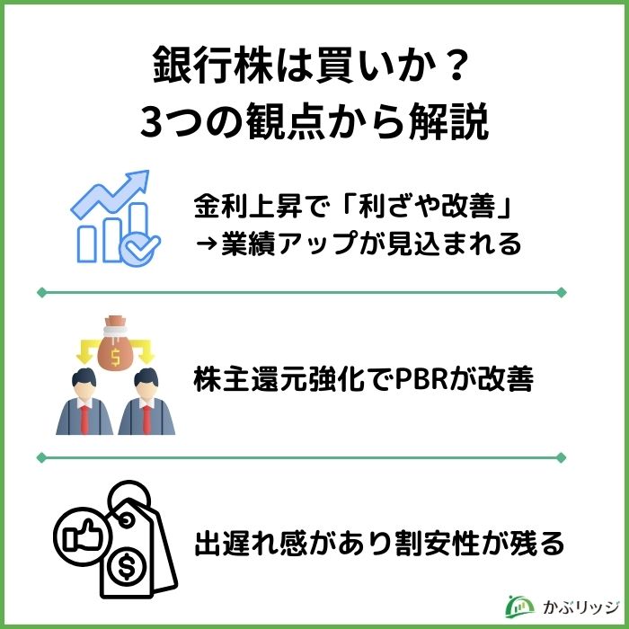 銀行株は買いか?3つの観点から解説