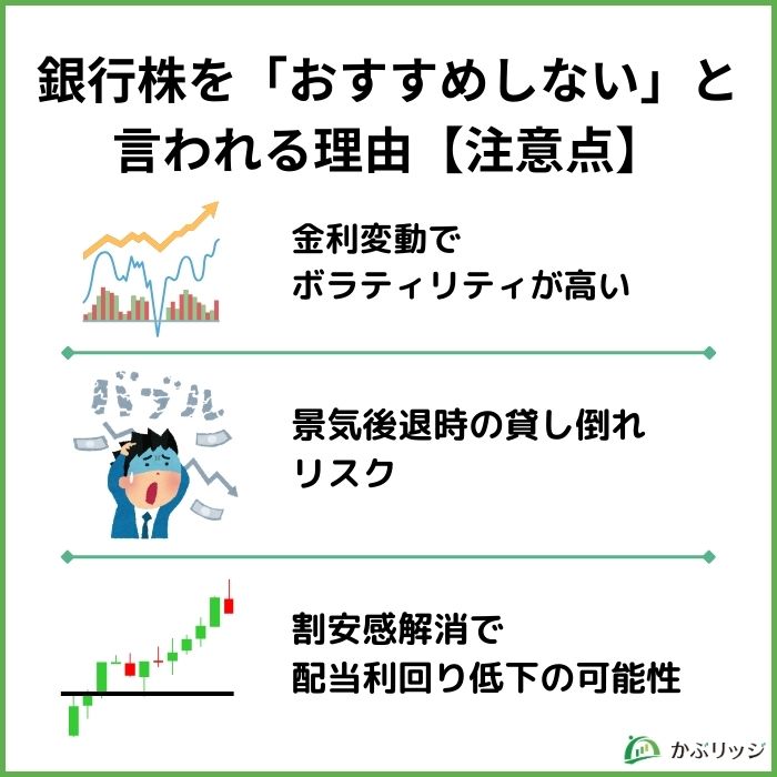 銀行株を「おすすめしない」と言われる理由【注意点】