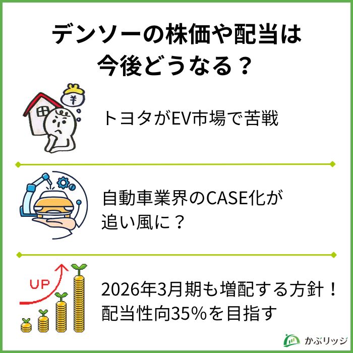 デンソーの株価や配当は今後どうなる？