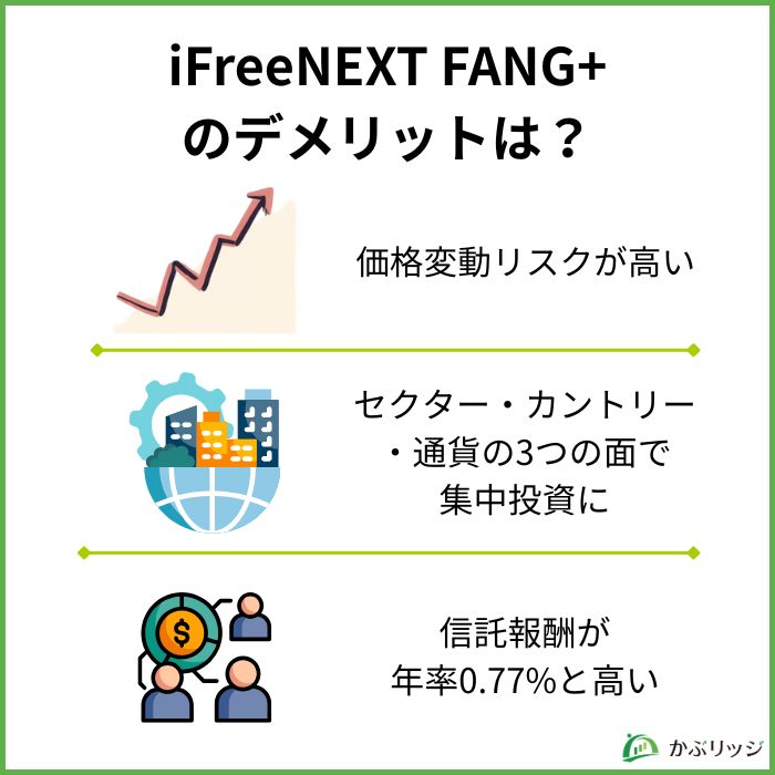 iFreeNEXT FANG+インデックス「やめとけ」は本当？3つのデメリット