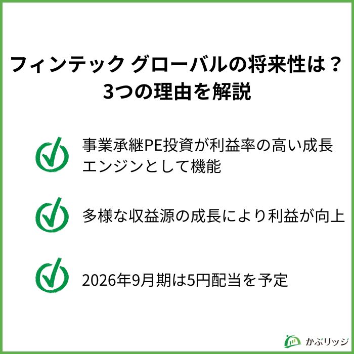 フィンテックグローバルの将来性は？