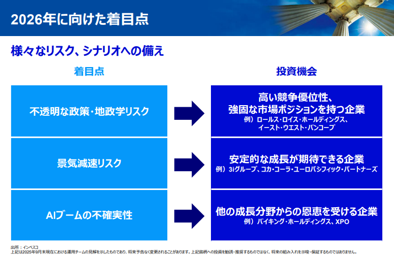 2026年に向けた着目点