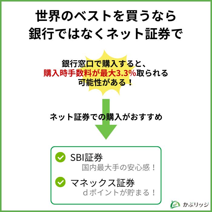 世界のベストを買うなら銀行ではなくネット証券で
