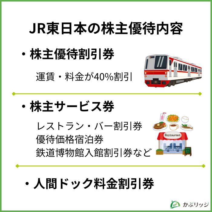 JR東日本の株主優待は？