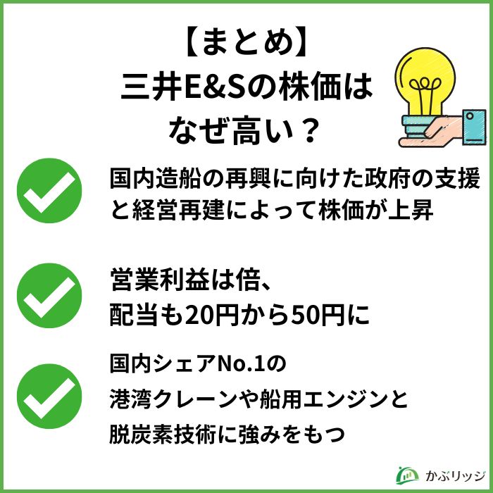 【まとめ】
三井E&Sの株価は
なぜ高い？