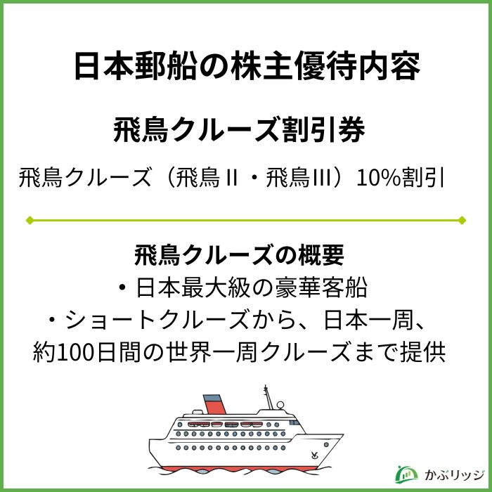 日本郵船の株主優待は？