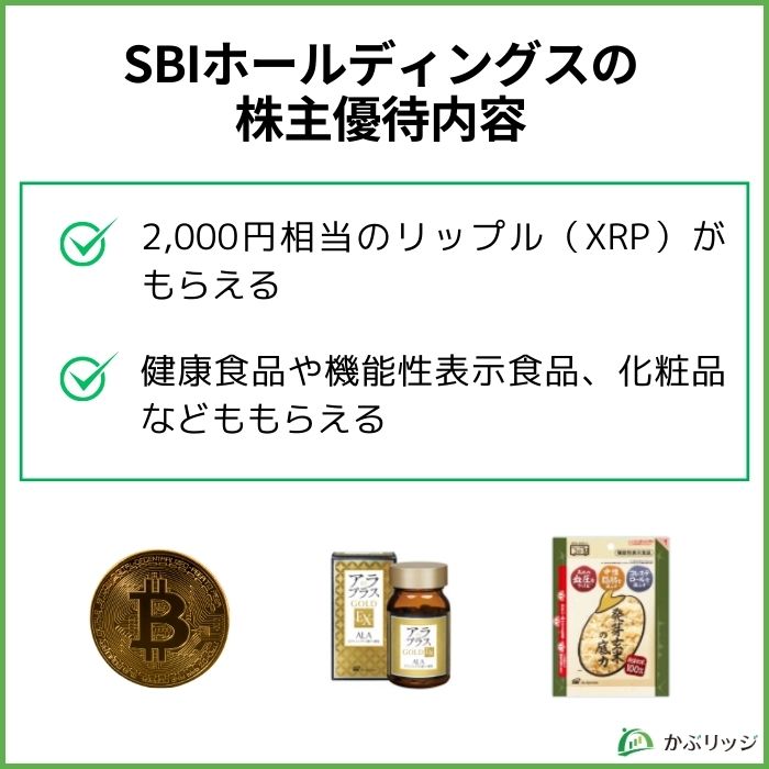 SBIホールディングスの株主優待内容