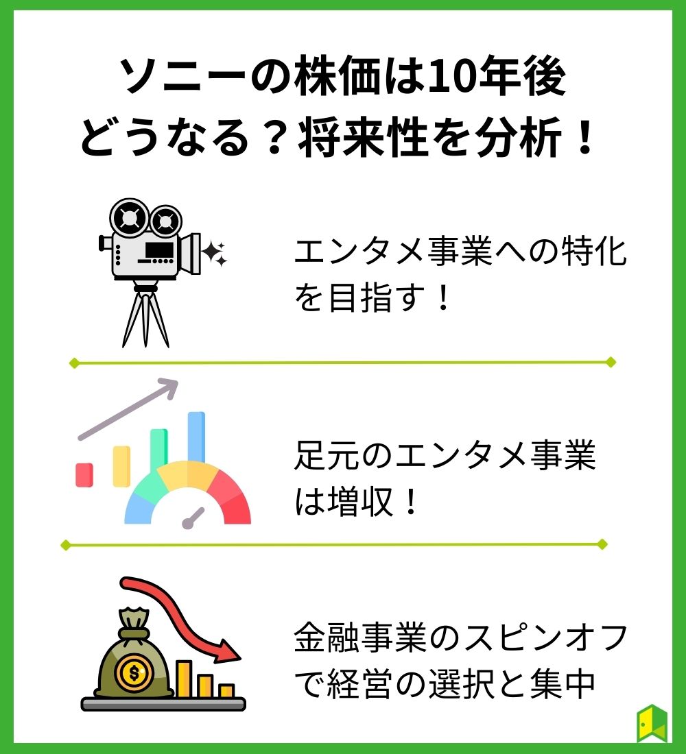 ソニーの株価は10年後どうなる？ 3つの視点から考察　の見出し画像