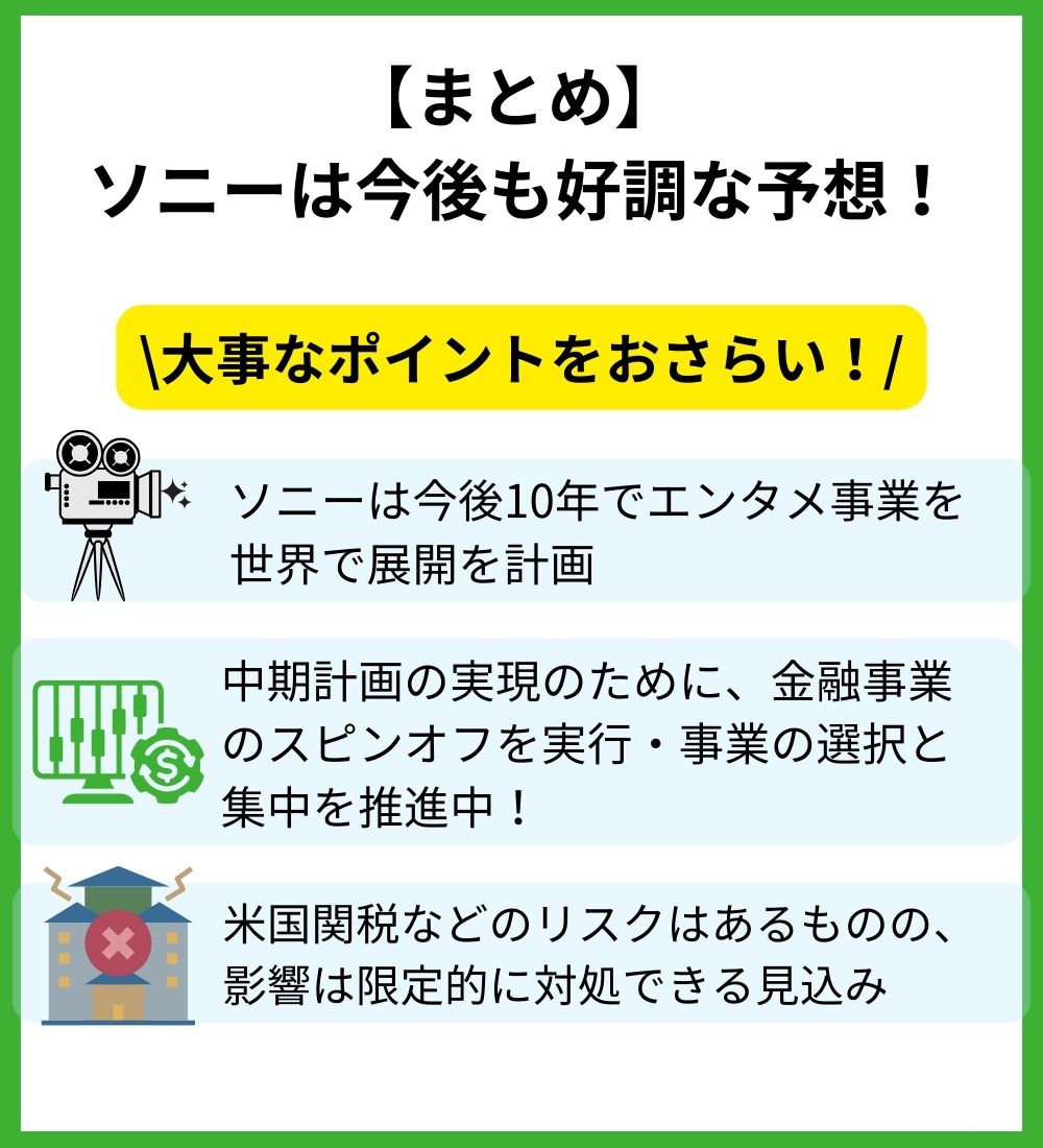 ソニーまとめ　見出し図