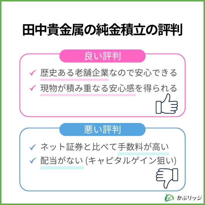 田中貴金属の純金積立の評判
