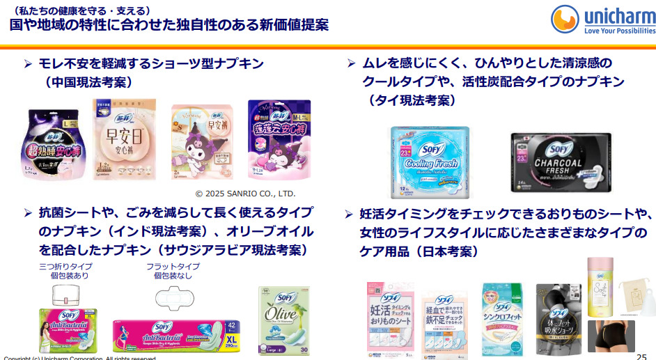 ユニチャーム　新製品