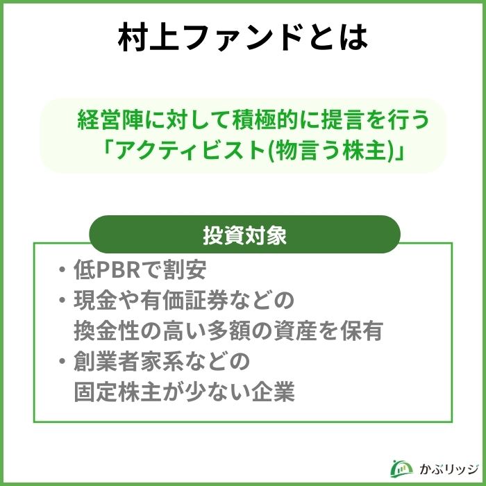 村上ファンドとは