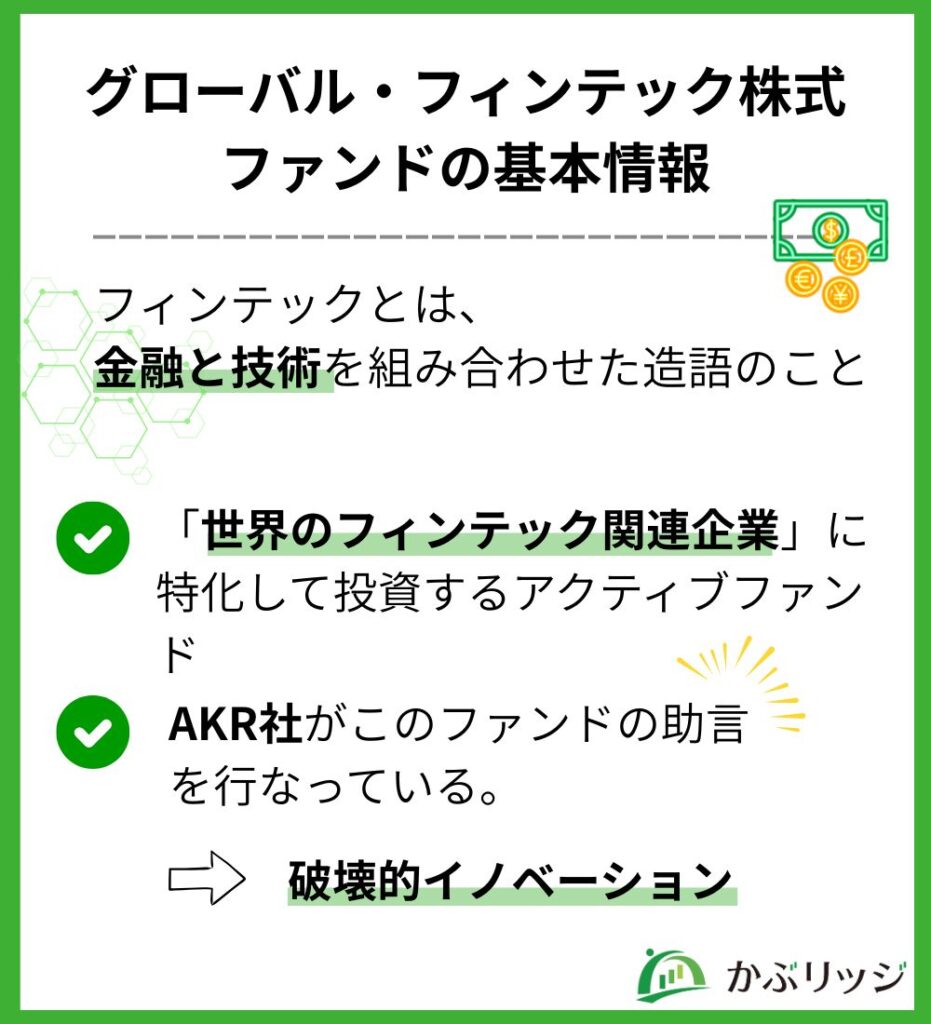 グローバル・フィンテック株式ファンドの基本情報