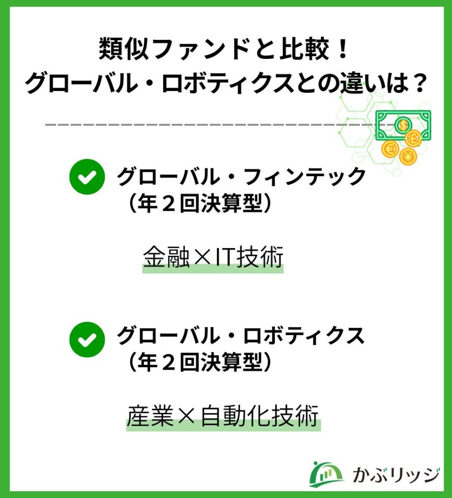 類似ファンドと比較！グローバル・ロボティクスとの違いは？