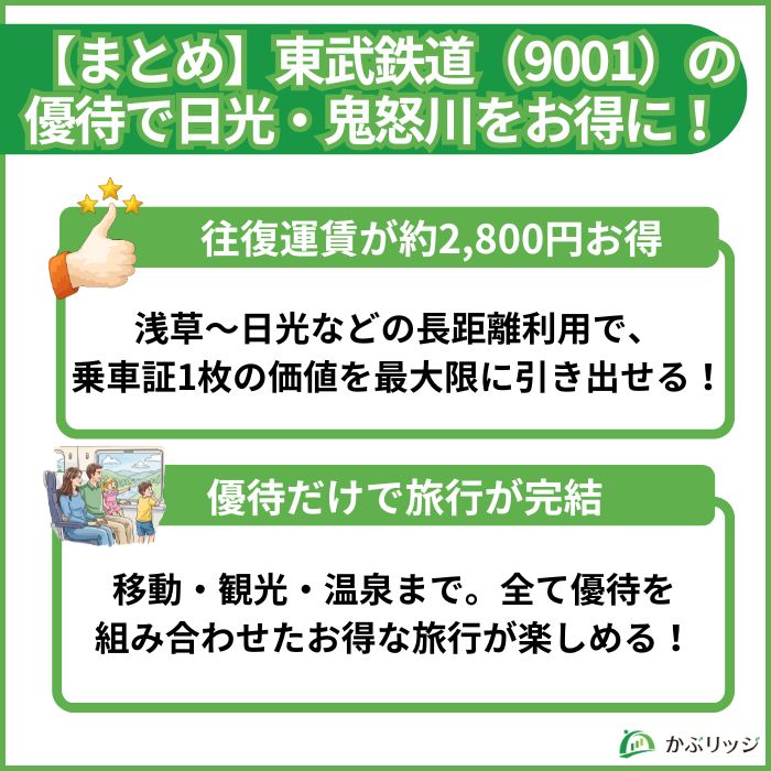 東武鉄道の株主優待についての最終的なまとめを示した見出し画像