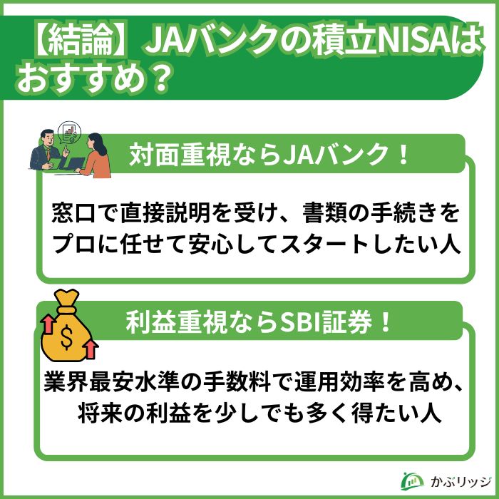 JAバンクの積立NISAはおすすめかどうかを示した見出し