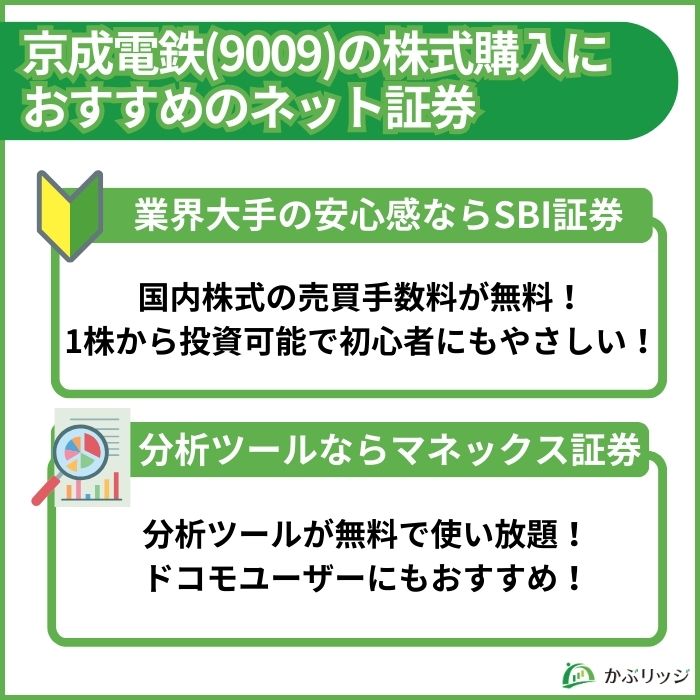 京成電鉄の株式を購入するのにおすすめなネット証券をまとめた見出し画像