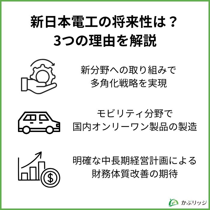 新日本電工の将来性は?3つの理由を解説