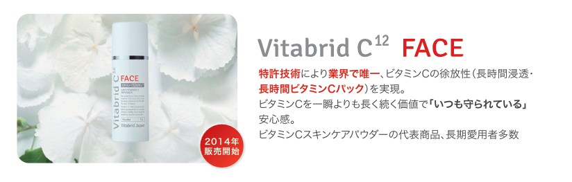 ビタブリッドCフェイス図解