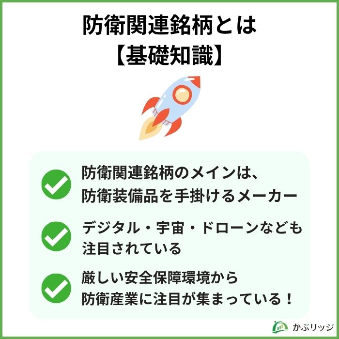 防衛関連銘柄とは