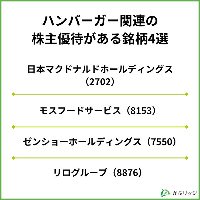 ハンバーガー関連の優待がある銘柄4選