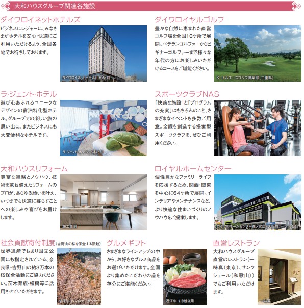 大和ハウスの株主優待