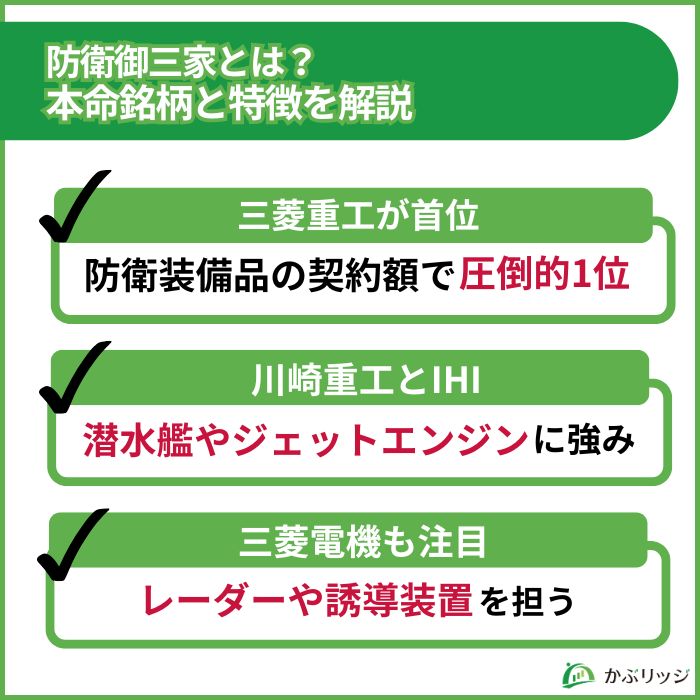 防衛御三家