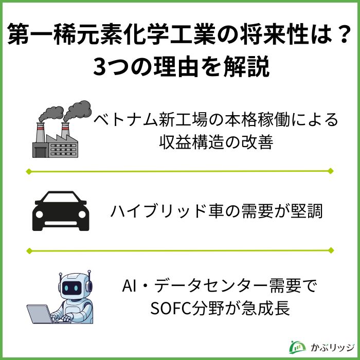 第一稀元素化学工業の将来性は？3つの理由を解説