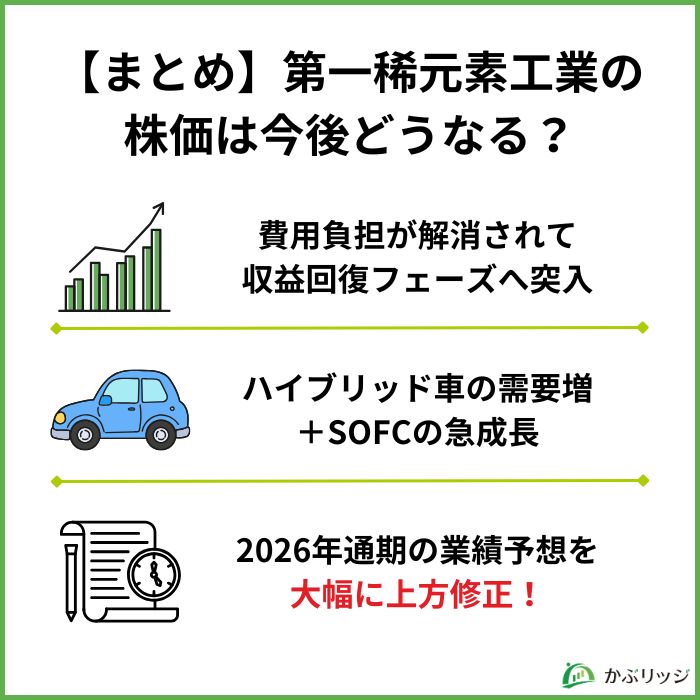 【まとめ】第一稀元素化学工業の株価は今後どうなる？