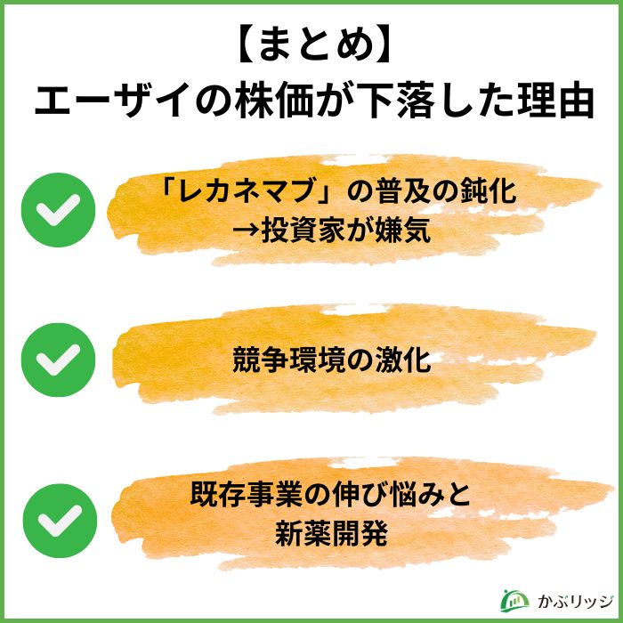 【まとめ】エーザイの株価が下落した理由