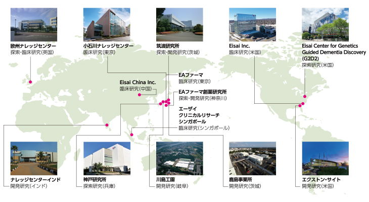 グローバルに展開する創薬研究開発拠点