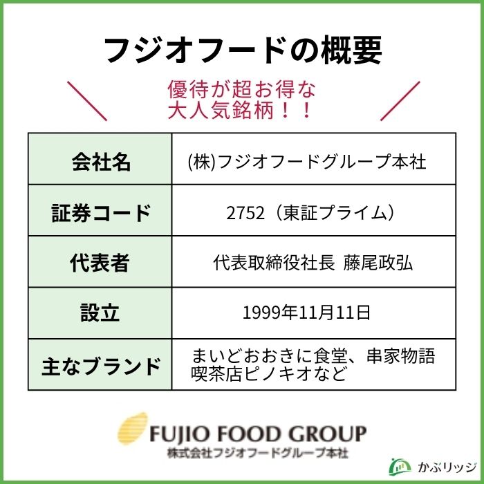フジオフードの概要