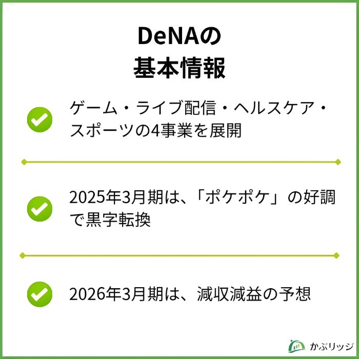 DENA基本情報