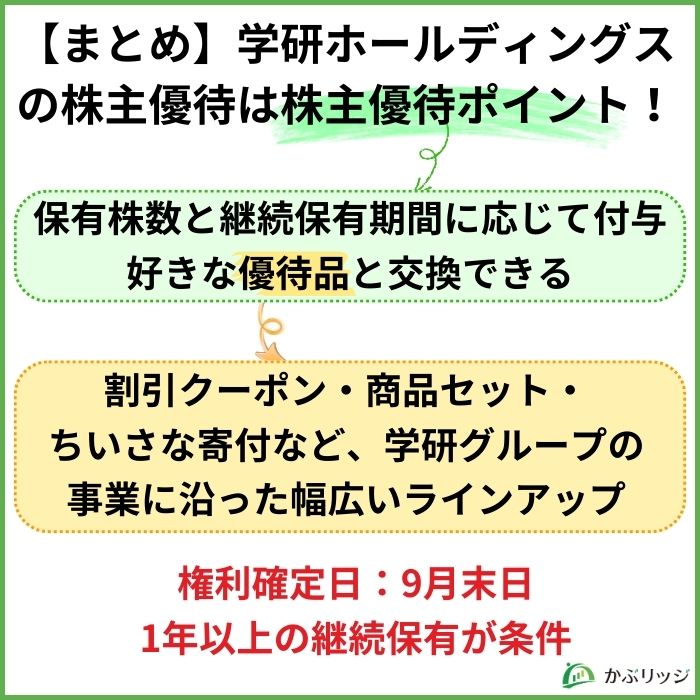 学研株主優待アイキャッチ画像4