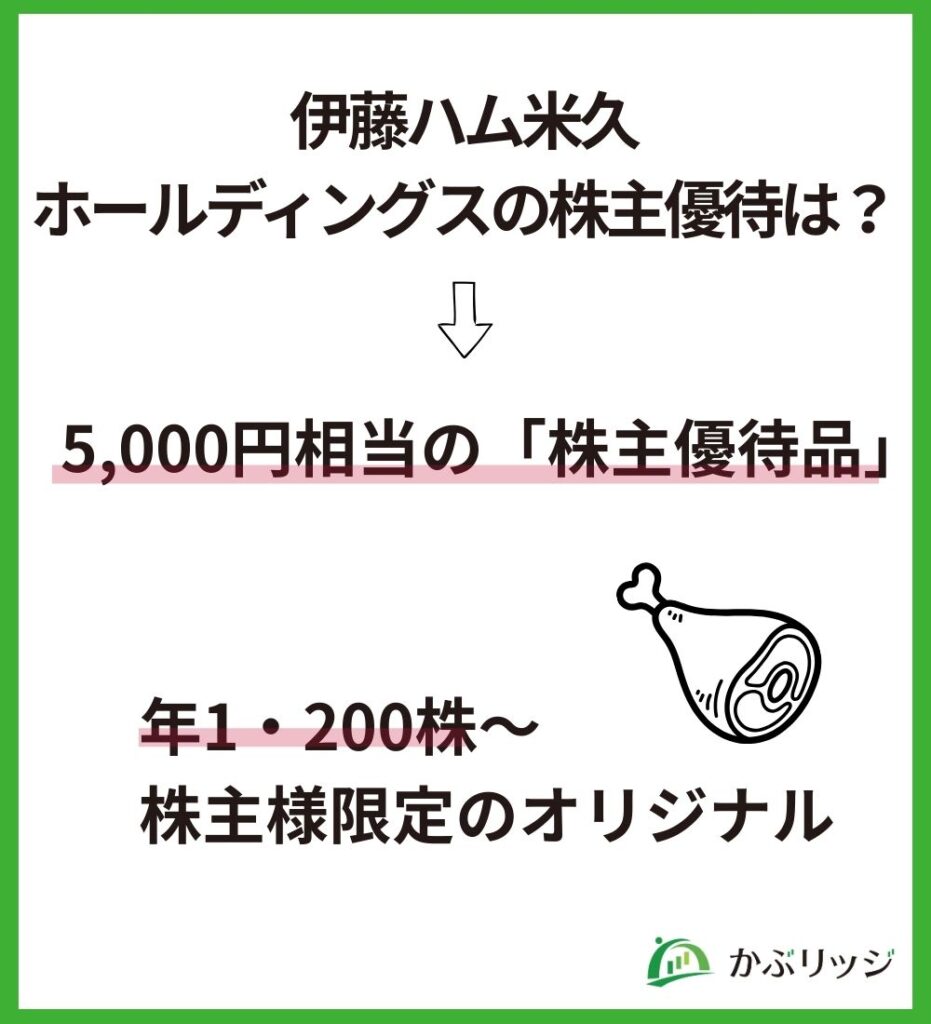 伊藤ハム米久ホールディングスの株主優待は？