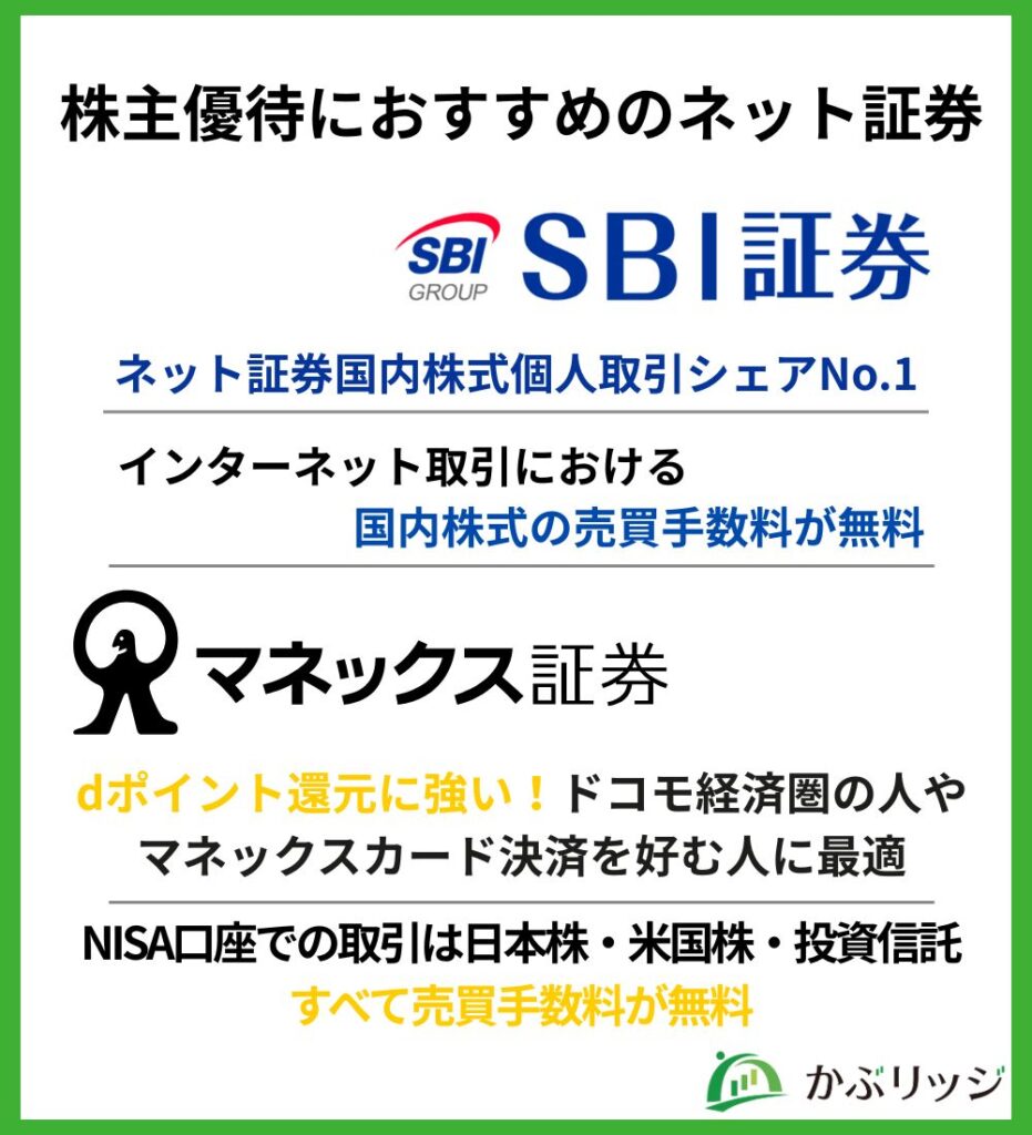 株主優待におすすめのネット証券