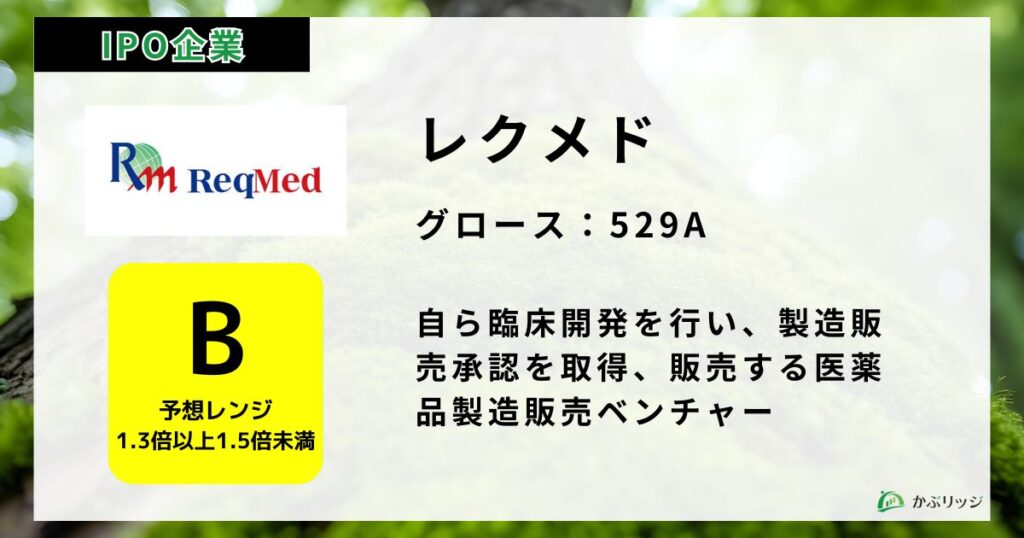レクメド（529A）のIPO初値予想と上場概要紹介