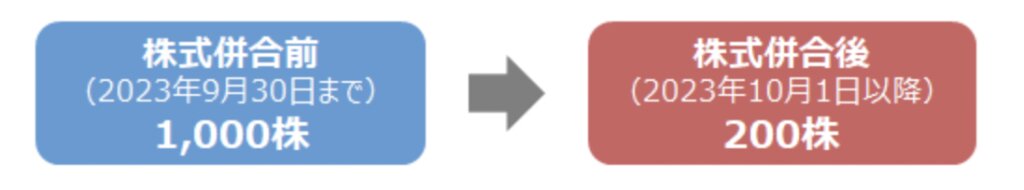 伊藤ハム米久HD 株式併合