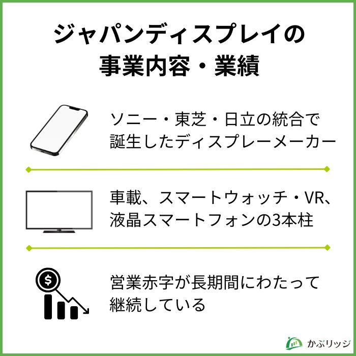 ジャパンディスプレイの事業内容・業績