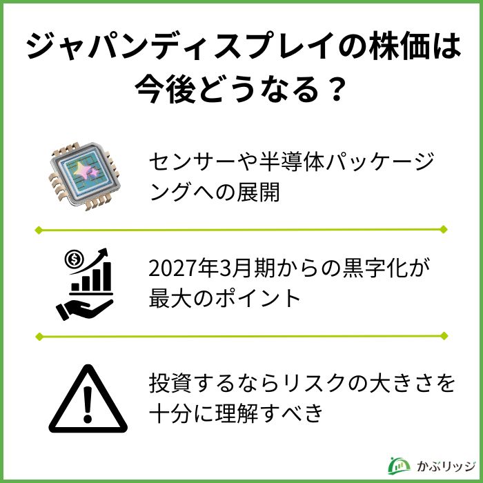 ジャパンディスプレイの株価は
今後どうなる?