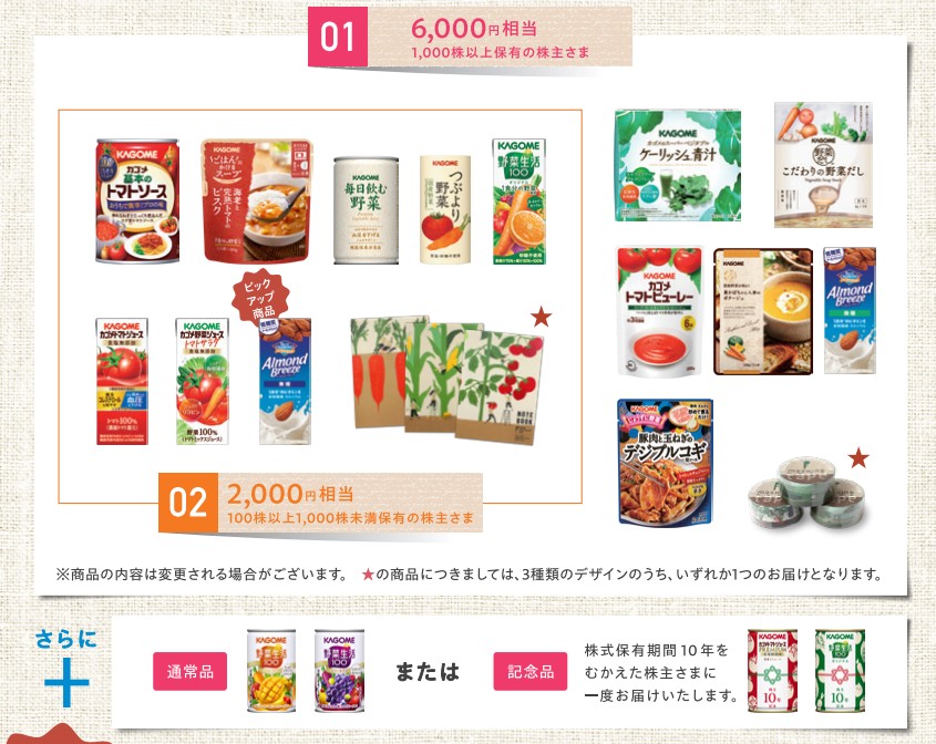 カゴメ 第41回株主優待品のご紹介