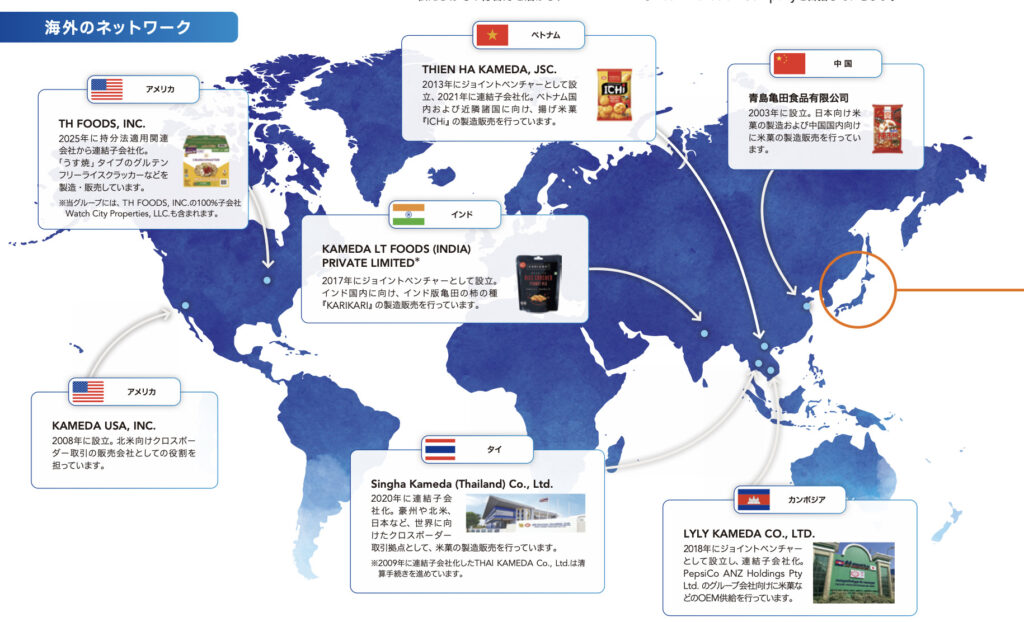 亀田グローバル戦略