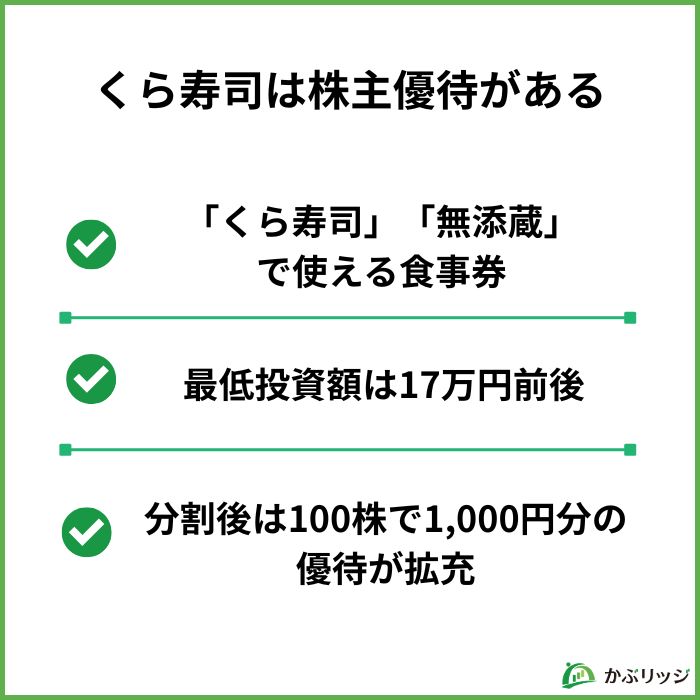 くら寿司は株主優待がある【一度廃止後に復活】