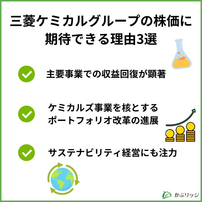 三菱ケミカルグループの株価に期待できる理由3選